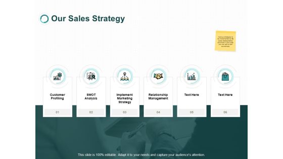 Our Sales Strategy Swot Analysis Ppt PowerPoint Presentation Professional Background Designs Our Sales Strategy Swot Analysis Ppt PowerPoint Presentation Professional Background Designs