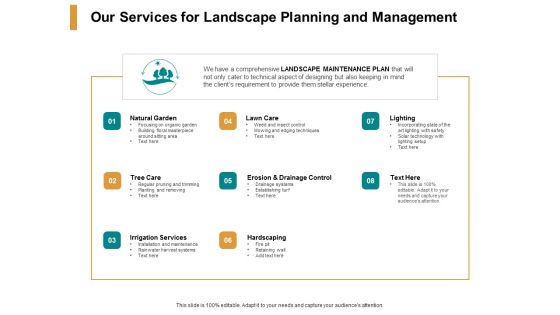 Our Services For Landscape Planning And Management Ppt PowerPoint Presentation Portfolio Rules Our Services For Landscape Planning And Management Ppt PowerPoint Presentation Portfolio Rules