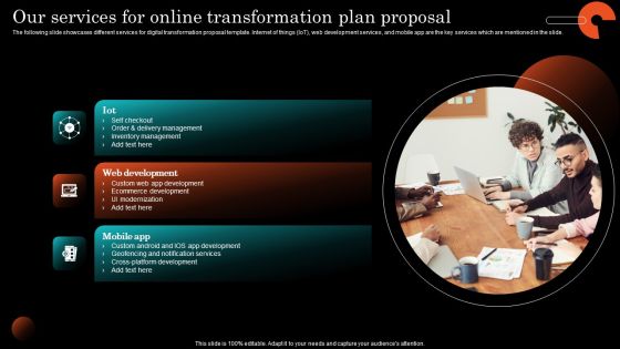 Our Services For Online Transformation Plan Proposal Download PDF Our Services For Online Transformation Plan Proposal Download PDF