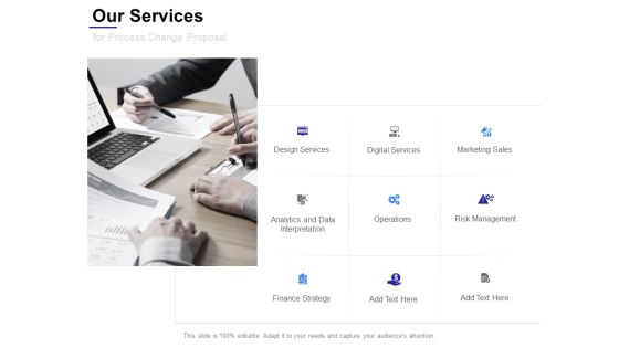 Our Services For Process Change Proposal Ppt Powerpoint Presentation Show Infographic Template Our Services For Process Change Proposal Ppt Powerpoint Presentation Show Infographic Template