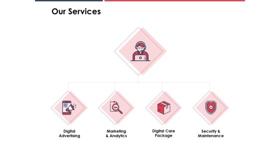 Our Services Ppt PowerPoint Presentation Gallery Elements Our Services Ppt PowerPoint Presentation Gallery Elements