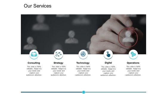 Our Services Ppt PowerPoint Presentation Infographics Picture