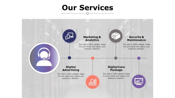 Our Services Ppt PowerPoint Presentation Layouts Shapes Our Services Ppt PowerPoint Presentation Layouts Shapes