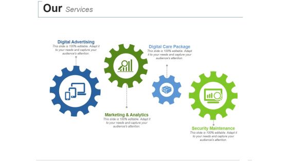 Our Services Ppt PowerPoint Presentation Model Grid Our Services Ppt PowerPoint Presentation Model Grid