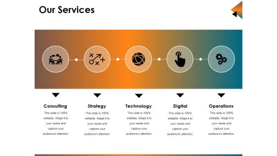 Our Services Ppt PowerPoint Presentation Summary Ideas Our Services Ppt PowerPoint Presentation Summary Ideas