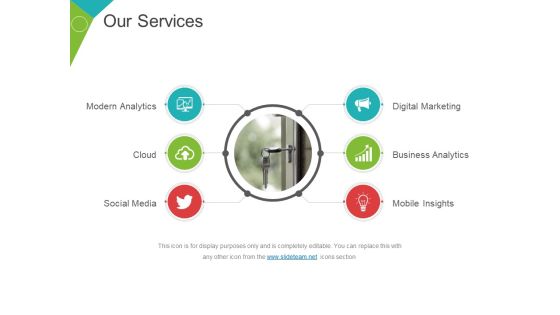 Our Services Template 1 Ppt PowerPoint Presentation Summary Slides Our Services Template 1 Ppt PowerPoint Presentation Summary Slides