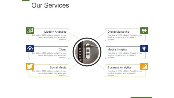 Our Services Template 3 Ppt PowerPoint Presentation Layouts Model Our Services Template 3 Ppt PowerPoint Presentation Layouts Model