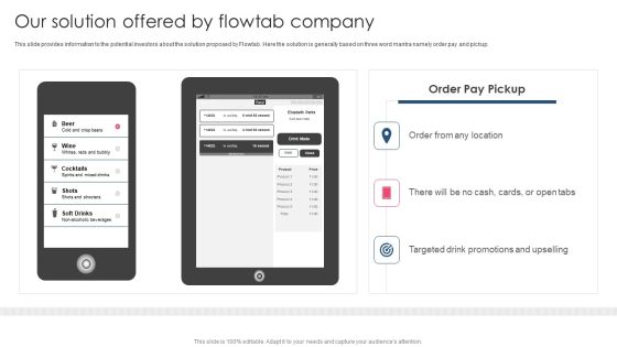 Our Solution Offered By Flowtab Company PowerPoint Presentation PPT Template PDF Our Solution Offered By Flowtab Company PowerPoint Presentation PPT Template PDF