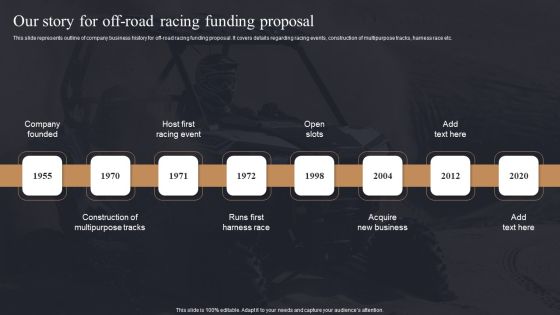 Our Story For Off Road Racing Funding Proposal Ppt PowerPoint Presentation File Ideas PDF