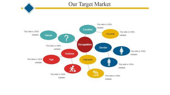 Our Target Market Template 1 Ppt PowerPoint Presentation Icon Master Slide Our Target Market Template 1 Ppt PowerPoint Presentation Icon Master Slide