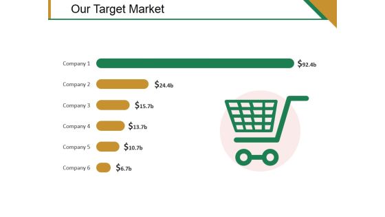 Our Target Market Template 1 Ppt PowerPoint Presentation Inspiration Slides