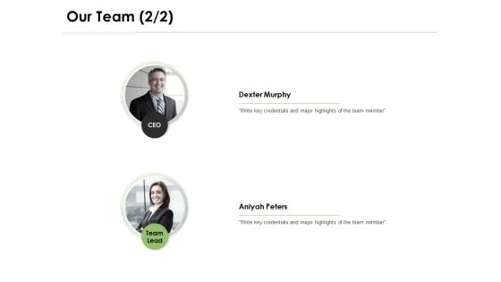 Our Team Communication Ppt PowerPoint Presentation File Files