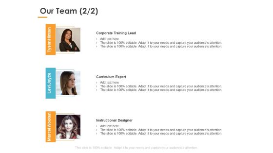Our Team Communication Ppt PowerPoint Presentation Inspiration Themes Our Team Communication Ppt PowerPoint Presentation Inspiration Themes