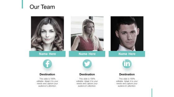 Our Team Communication Ppt PowerPoint Presentation Model Guide