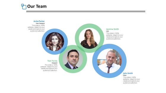 Our Team Communication Ppt PowerPoint Presentation Professional Clipart Our Team Communication Ppt PowerPoint Presentation Professional Clipart