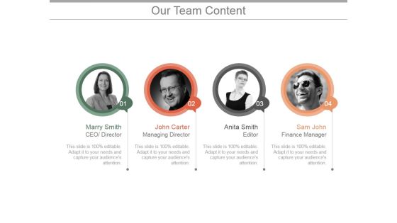 Our Team Content Ppt PowerPoint Presentation Sample Our Team Content Ppt PowerPoint Presentation Sample