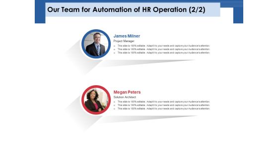 Our Team For Automation Of HR Operation Solution Ppt PowerPoint Presentation Icon Rules PDF Our Team For Automation Of HR Operation Solution Ppt PowerPoint Presentation Icon Rules PDF