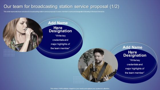 Our Team For Broadcasting Station Service Proposal Ppt Model Themes PDF Our Team For Broadcasting Station Service Proposal Ppt Model Themes PDF