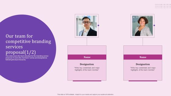 Our Team For Competitive Branding Services Proposal Introduction PDF