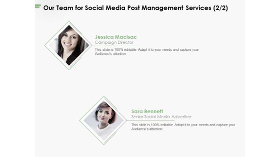 Our Team For Social Media Post Management Services Ppt PowerPoint Presentation Portfolio Designs Download PDF