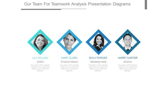 Our Team For Teamwork Analysis Presentation Diagrams Our Team For Teamwork Analysis Presentation Diagrams