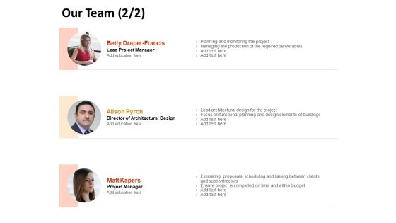 Our Team Introduction Ppt PowerPoint Presentation Model Topics