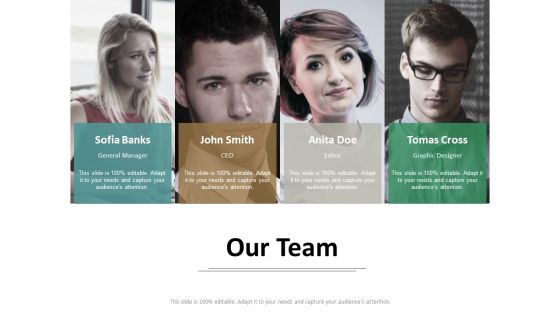 Our Team Introduction Ppt Powerpoint Presentation Summary Slides Our Team Introduction Ppt Powerpoint Presentation Summary Slides