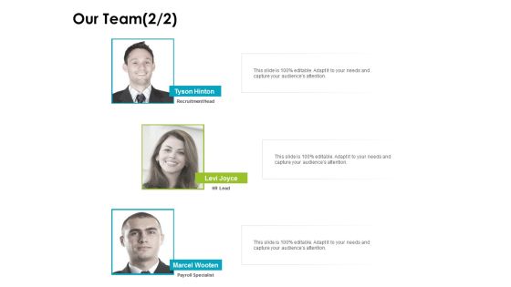 our team manageemnt ppt powerpoint presentation model pictures