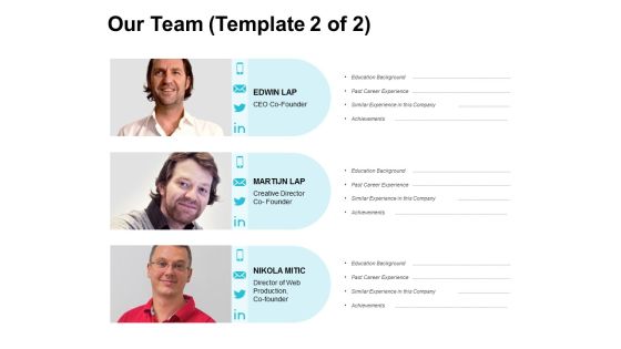 Our Team Management Ppt PowerPoint Presentation Layouts Examples Our Team Management Ppt PowerPoint Presentation Layouts Examples