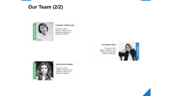 Our Team Management Ppt PowerPoint Presentation Layouts Gridlines Our Team Management Ppt PowerPoint Presentation Layouts Gridlines