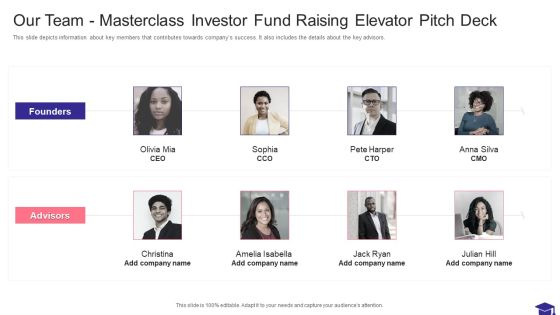 Our Team Masterclass Investor Fund Raising Elevator Pitch Deck Inspiration PDF Our Team Masterclass Investor Fund Raising Elevator Pitch Deck Inspiration PDF