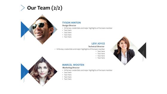 Our Team Member Ppt PowerPoint Presentation Infographics Gridlines