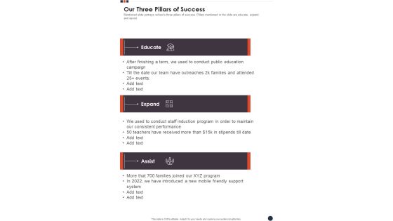 Our Three Pillars Of Success Template 76 One Pager Documents Our Three Pillars Of Success Template 76 One Pager Documents