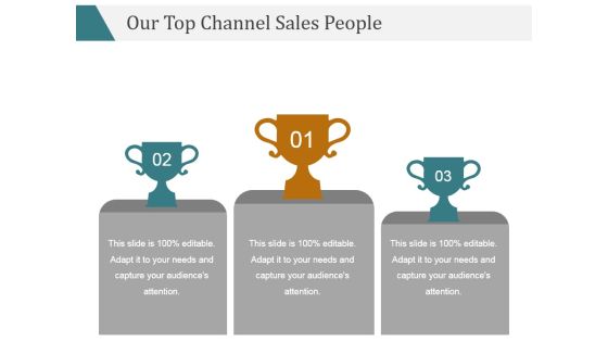 Our Top Channel Sales People Ppt PowerPoint Presentation Introduction Our Top Channel Sales People Ppt PowerPoint Presentation Introduction