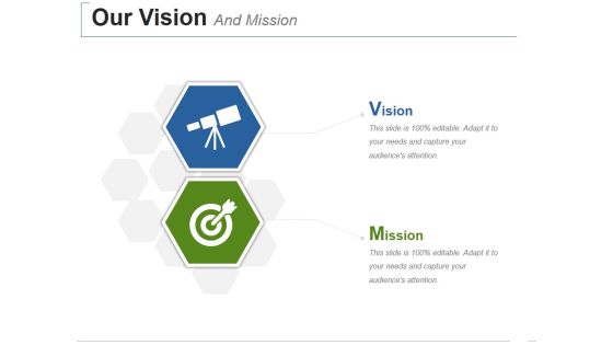 Our Vision And Mission Ppt PowerPoint Presentation Layouts Model Our Vision And Mission Ppt PowerPoint Presentation Layouts Model