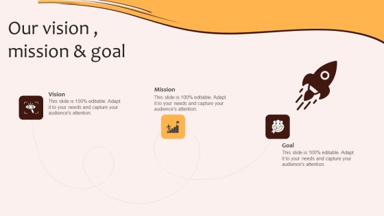 Our Vision Mission And Goal Digital Marketing Plan For Restaurant Business Rules PDF Our Vision Mission And Goal Digital Marketing Plan For Restaurant Business Rules PDF