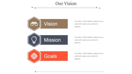 Our Vision Ppt PowerPoint Presentation Examples Our Vision Ppt PowerPoint Presentation Examples