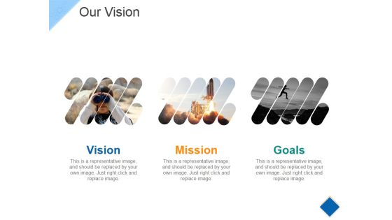 Our Vision Ppt PowerPoint Presentation File Design Templates