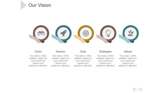 Our Vision Ppt PowerPoint Presentation Good Our Vision Ppt PowerPoint Presentation Good