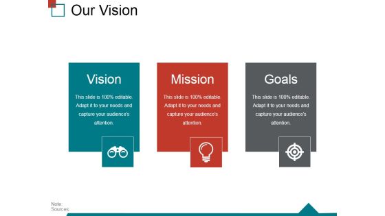 Our Vision Ppt PowerPoint Presentation Icon Background Designs