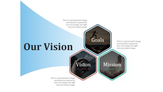 Our Vision Ppt PowerPoint Presentation Layouts Professional Our Vision Ppt PowerPoint Presentation Layouts Professional