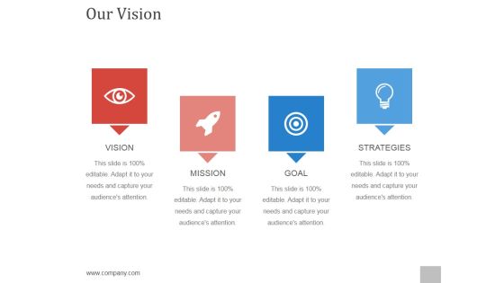 Our Vision Ppt PowerPoint Presentation Pictures Our Vision Ppt PowerPoint Presentation Pictures