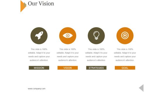 Our Vision Ppt PowerPoint Presentation Show Rules Our Vision Ppt PowerPoint Presentation Show Rules