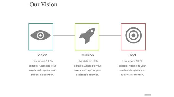 Our Vision Ppt PowerPoint Presentation Styles Our Vision Ppt PowerPoint Presentation Styles