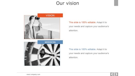 Our Vision Ppt PowerPoint Presentation Visual Aids Example File