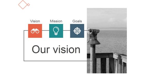 Our Vision Ppt PowerPoint Presentation Visuals Our Vision Ppt PowerPoint Presentation Visuals