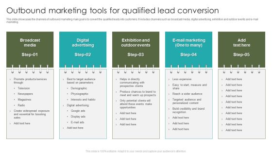 Outbound Marketing Tools For Qualified Lead Conversion Ppt Styles Slide Portrait PDF Outbound Marketing Tools For Qualified Lead Conversion Ppt Styles Slide Portrait PDF