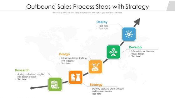 Outbound Sales Process Steps With Strategy Ppt PowerPoint Presentation Show Inspiration PDF Outbound Sales Process Steps With Strategy Ppt PowerPoint Presentation Show Inspiration PDF