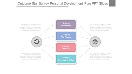 Outcome Star Survey Personal Development Plan Ppt Slides Outcome Star Survey Personal Development Plan Ppt Slides