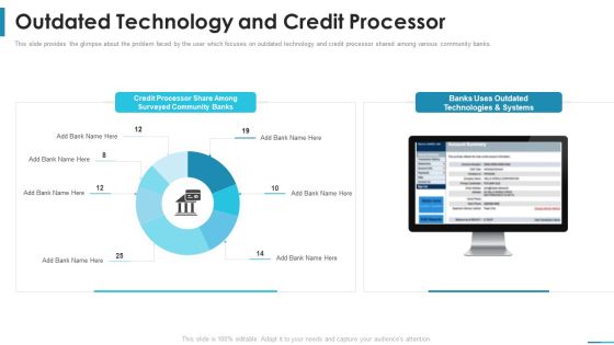 Outdated Technology And Credit Processor Series B Round Venture Funding Ppt Infographics Good PDF Outdated Technology And Credit Processor Series B Round Venture Funding Ppt Infographics Good PDF